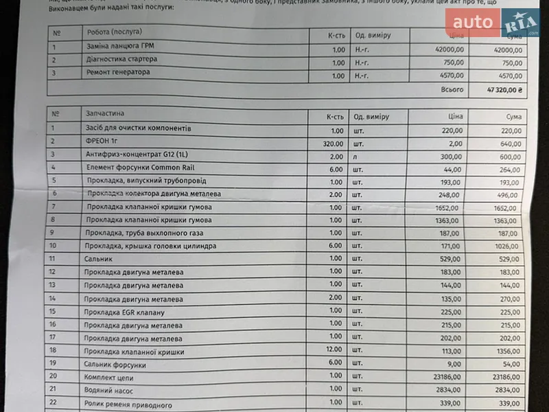 Позашляховик / Кросовер Audi Q7 2013 в Мукачевому документ