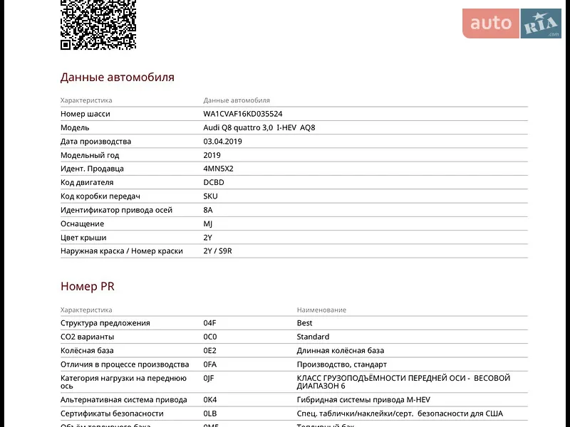 Позашляховик / Кросовер Audi Q8 2019 в Києві документ