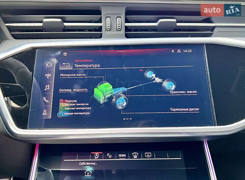 Универсал Audi RS6 2021 в Киеве