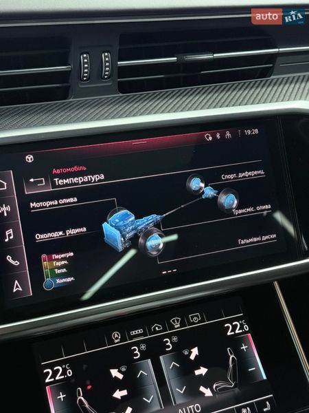 Универсал Audi RS6 2020 в Одессе