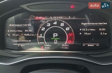 Универсал Audi RS6 2025 в Кривом Роге
