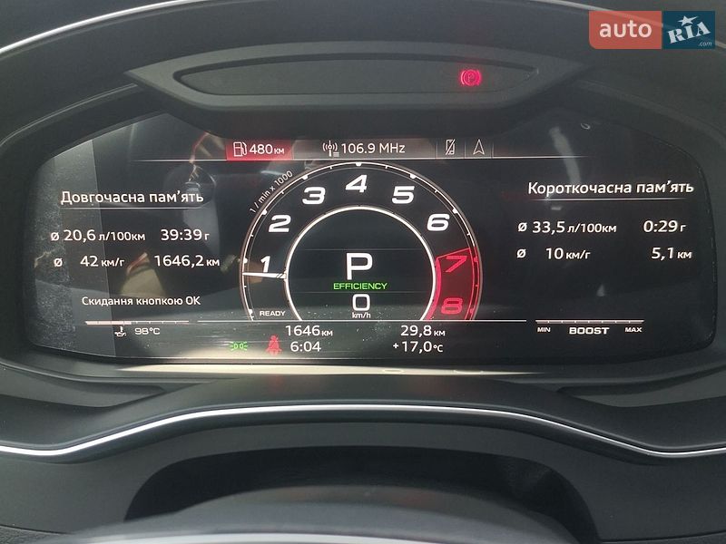 Универсал Audi RS6 2025 в Кривом Роге