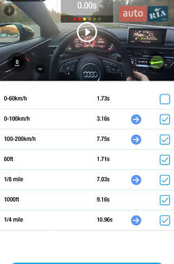 Седан Audi S4 2017 в 