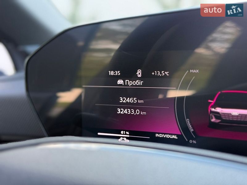 Универсал Audi S6 e-tron 2025 в Луцке