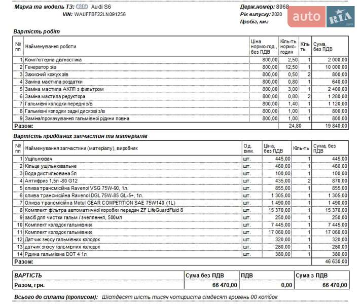 Седан Audi S6 2020 в Києві