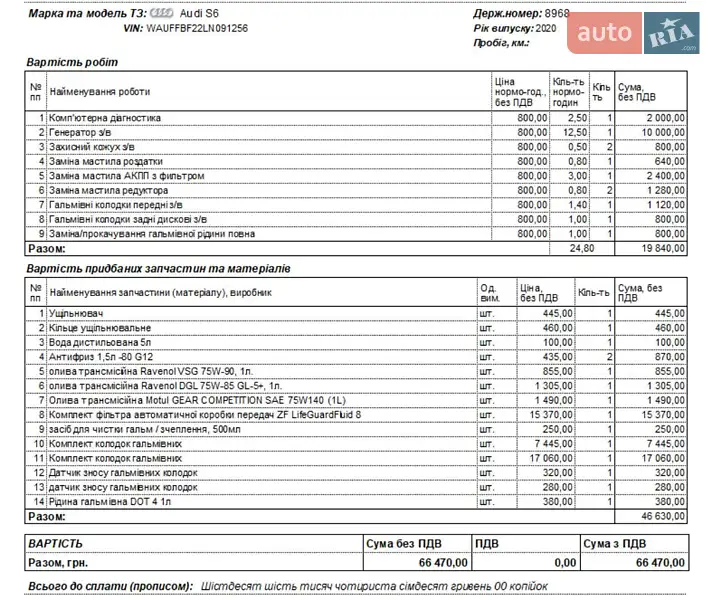 Седан Audi S6 2020 в Києві документ