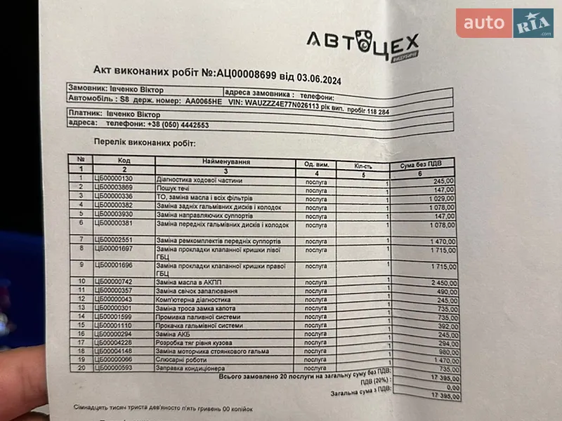Седан Audi S8 2007 в Києві документ
