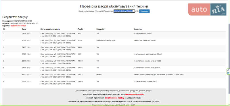 Мотоцикл Классик Bajaj Boxer BM 150X 2022 в Киеве фото 19 Мотоцикл Классик Bajaj Boxer BM 150X 2022 в Киеве