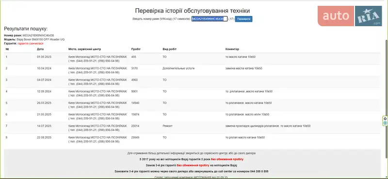 Мотоцикл Классик Bajaj Boxer BM 150X 2022 в Киеве документ 2 фото Мотоцикл Классик Bajaj Boxer BM 150X 2022 в Киеве документ