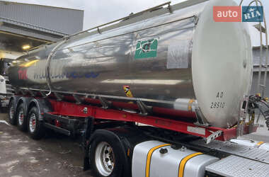 Цистерна полуприцеп Berger SAPL 2004 в Житомире