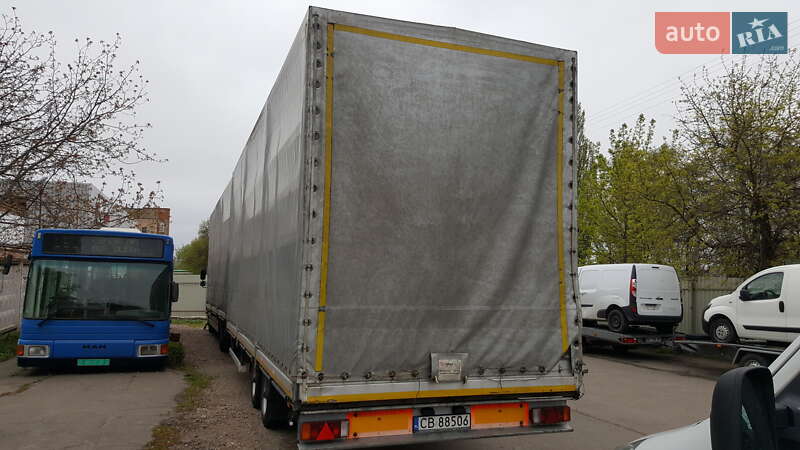 Борт Blyss Transformer 2008 в Ровно