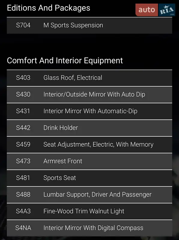 Купе BMW 1 Series 2010 в Одессе документ