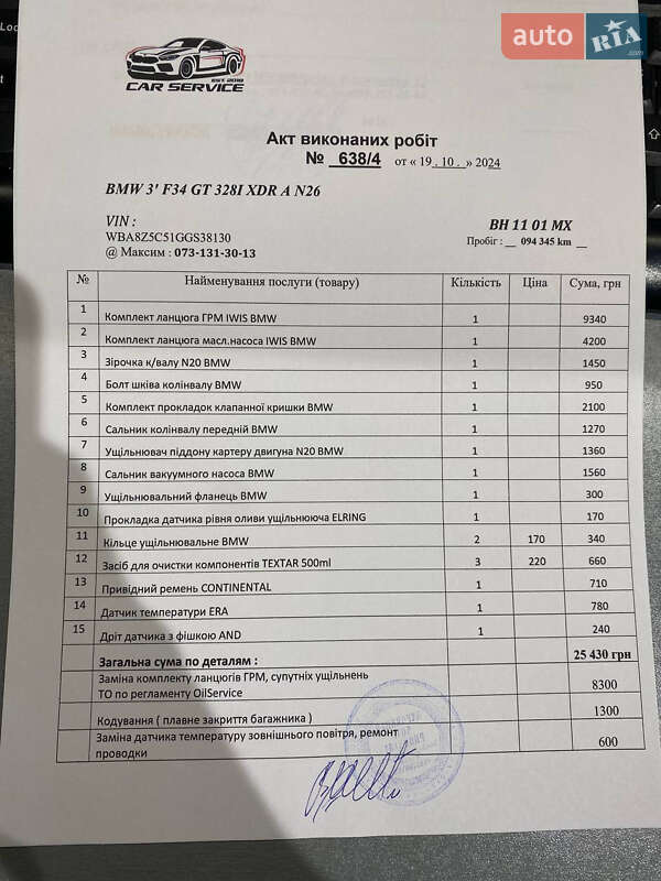 Ліфтбек BMW 3 Series GT 2016 в Одесі