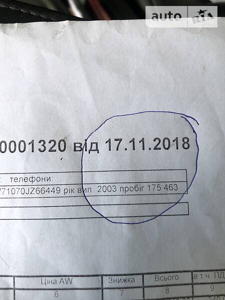 Купе BMW 3 Series 2003 в Кривому Розі
