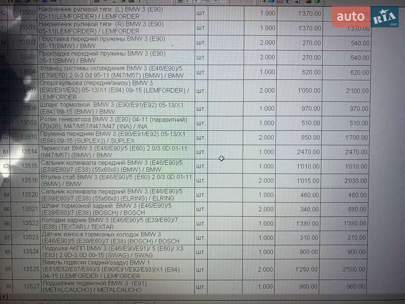 Універсал BMW 3 Series 2005 в Нових Петрівцях фото 6 Універсал BMW 3 Series 2005 в Нових Петрівцях