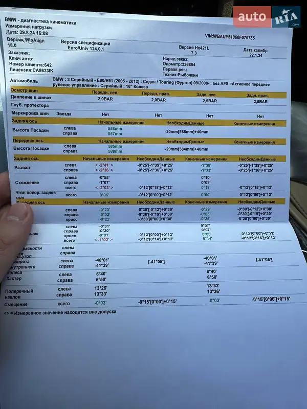 Універсал BMW 3 Series 2011 в Черкасах документ