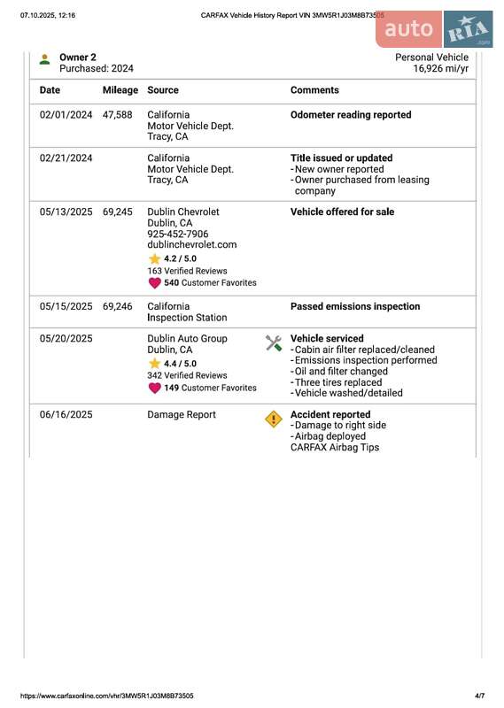 Седан BMW 3 Series 2020 в Тернополе фото 15 Седан BMW 3 Series 2020 в Тернополе