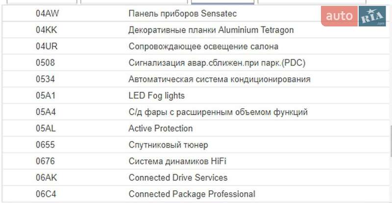 Седан BMW 3 Series 2020 в Тернополе фото 30 Седан BMW 3 Series 2020 в Тернополе