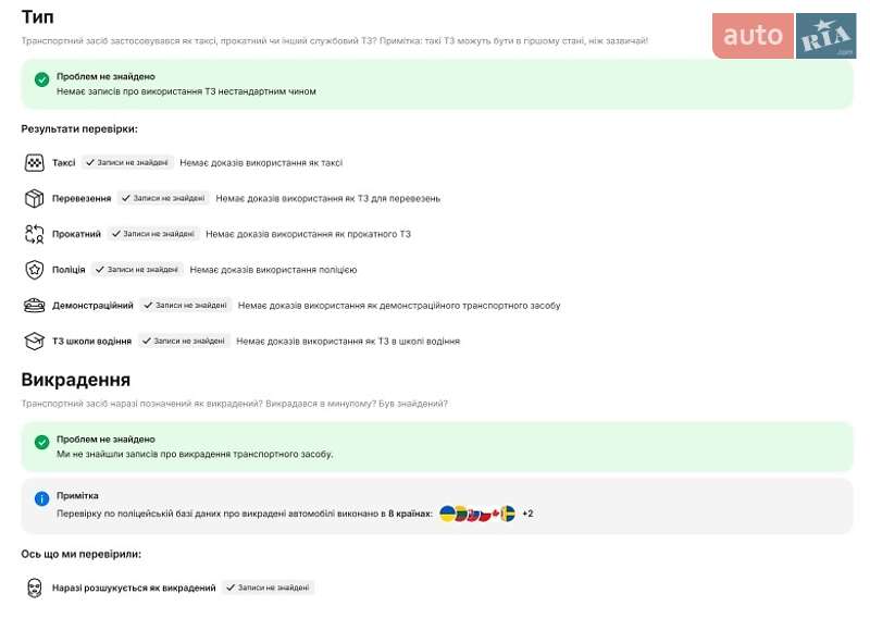 Седан BMW 3 Series 2004 в Львове фото 35 Седан BMW 3 Series 2004 в Львове