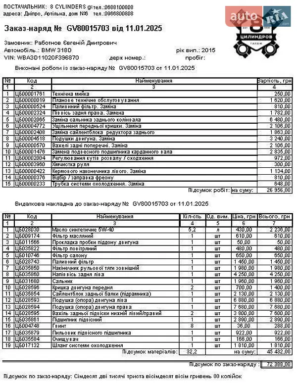Седан BMW 3 Series 2015 в Николаеве документ