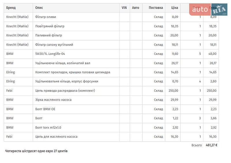 Универсал BMW 3 Series 2013 в Львове