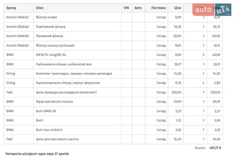 Универсал BMW 3 Series 2013 в Львове документ