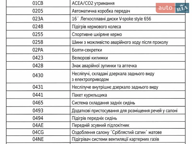 Седан BMW 3 Series 2015 в Днепре документ