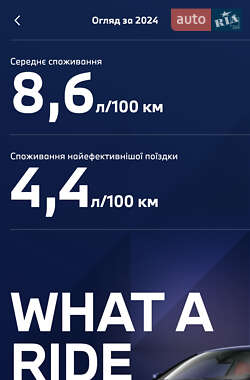Купе BMW 4 Series 2022 в 