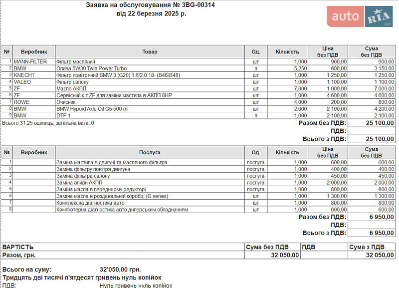 Купе BMW 4 Series 2021 в Києві