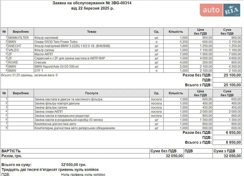Купе BMW 4 Series 2021 в Києві документ