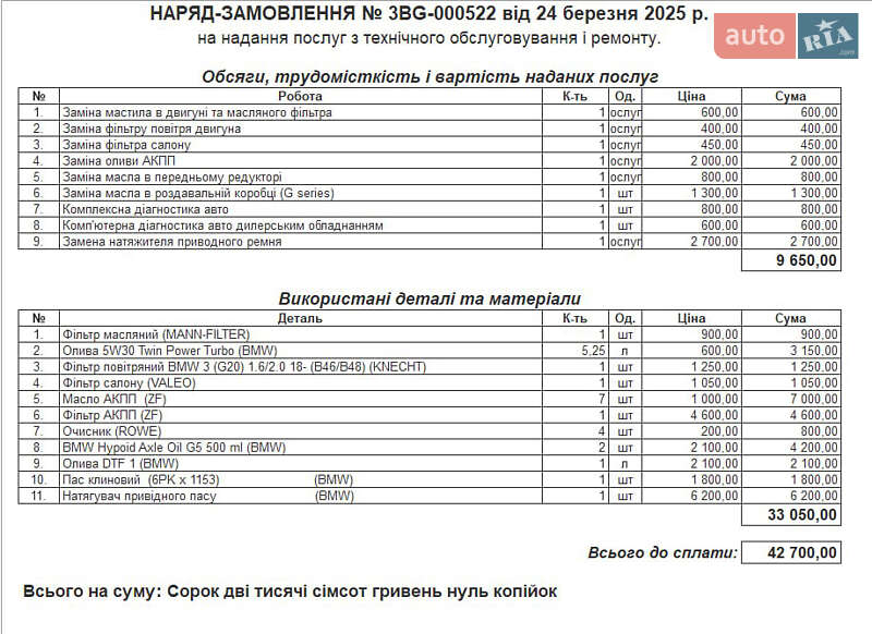 Купе BMW 4 Series 2021 в Києві