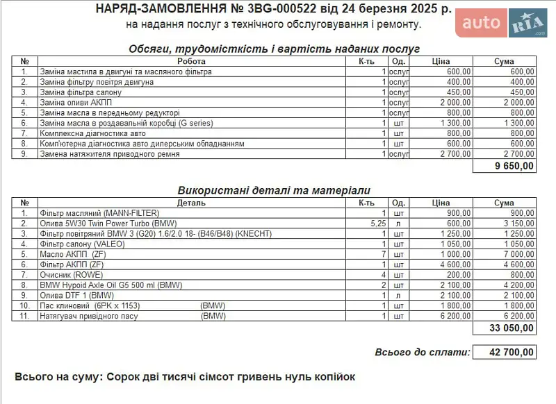 Купе BMW 4 Series 2021 в Києві документ