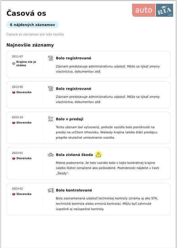 Лифтбек BMW 5 Series GT 2011 в Ужгороде
