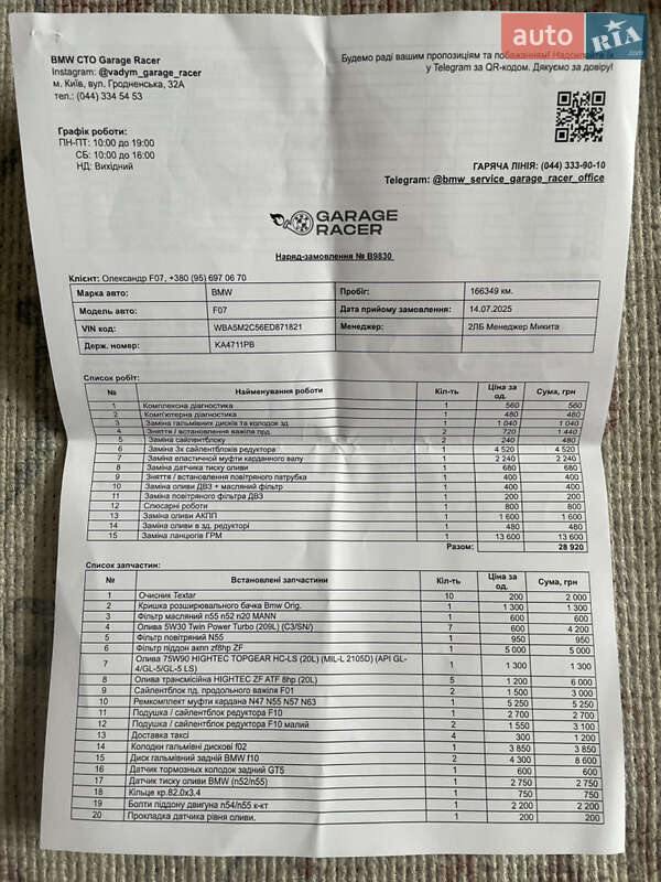 Ліфтбек BMW 5 Series GT 2014 в Києві