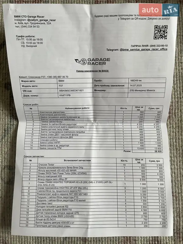Ліфтбек BMW 5 Series GT 2014 в Києві документ
