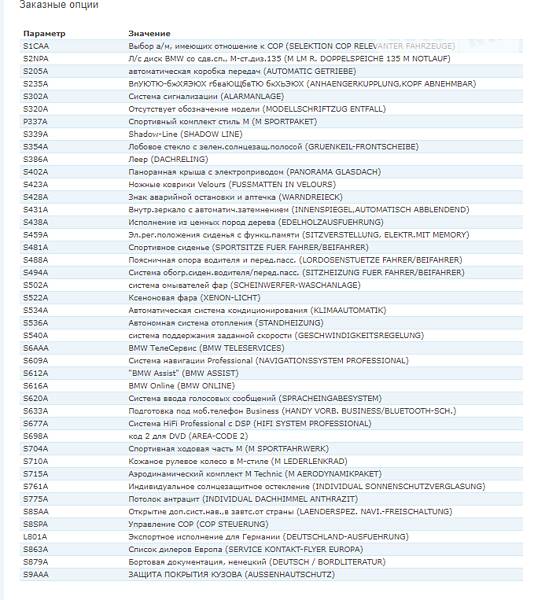 Універсал BMW 5 Series 2006 в Івано-Франківську