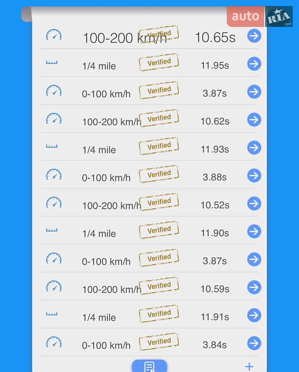 Універсал BMW 5 Series 2007 в Львові фото 20 Універсал BMW 5 Series 2007 в Львові