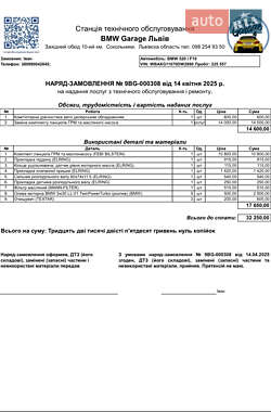 Седан BMW 5 Series 2012 в 