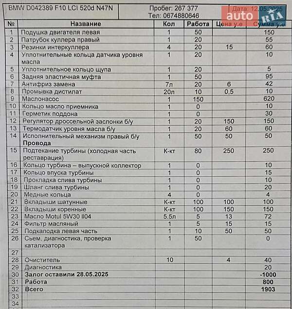 Седан BMW 5 Series 2013 в Одессе фото 35 Седан BMW 5 Series 2013 в Одессе