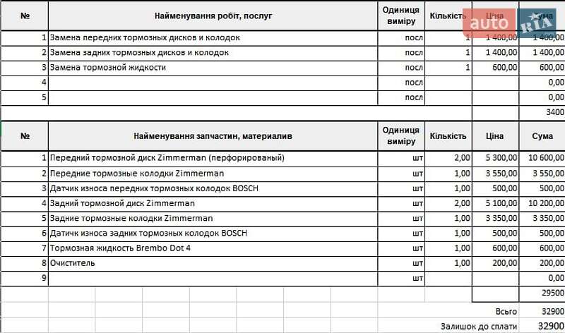 Седан BMW 5 Series 2011 в Києві фото 23 Седан BMW 5 Series 2011 в Києві