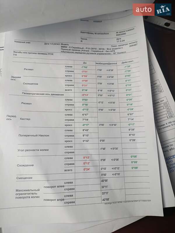 Седан BMW 5 Series 2012 в Ладижині фото 21 Седан BMW 5 Series 2012 в Ладижині