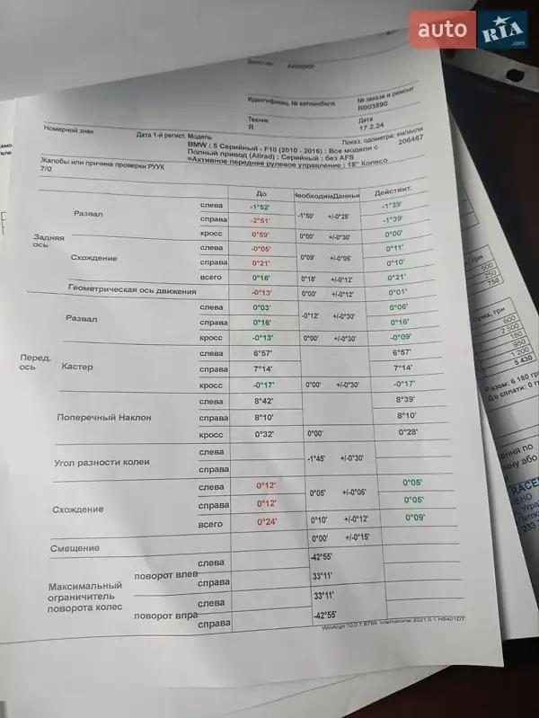 Седан BMW 5 Series 2012 в Ладижині документ 4 фото Седан BMW 5 Series 2012 в Ладижині документ