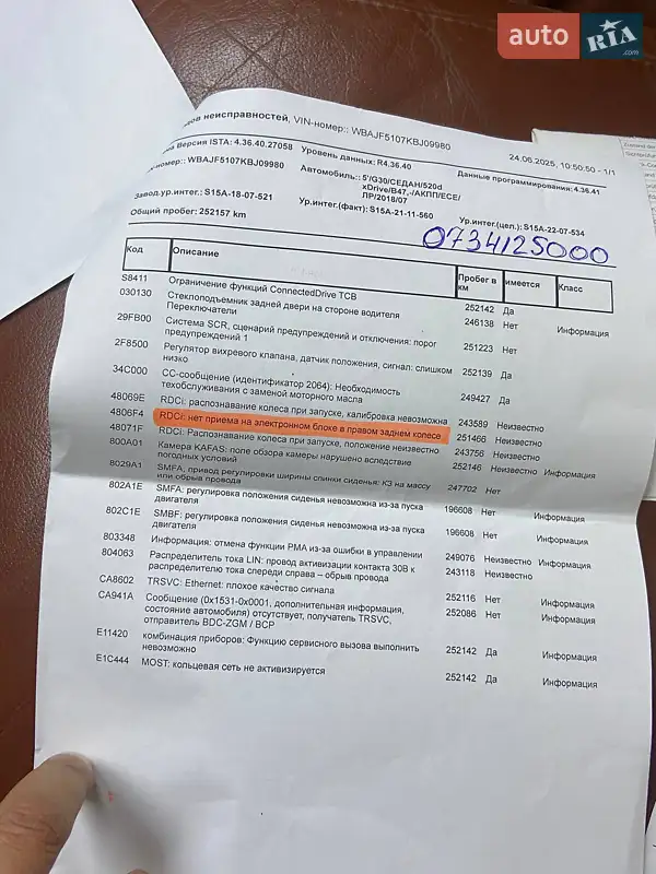 Седан BMW 5 Series 2018 в Києві документ 4 фото Седан BMW 5 Series 2018 в Києві документ