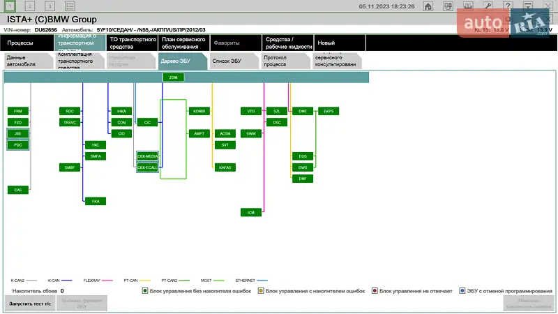 Седан BMW 5 Series 2012 в Днепре документ
