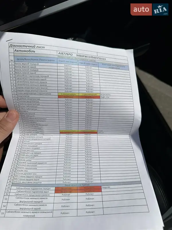 Седан BMW 5 Series 2012 в Киеве документ