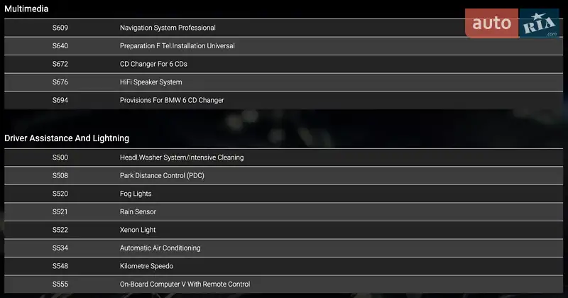 Универсал BMW 5 Series 2003 в Виноградове документ