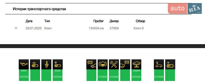 Седан BMW 5 Series 2020 в Луцке