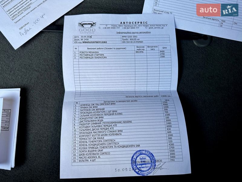 Седан BMW 5 Series 2002 в Черновцах