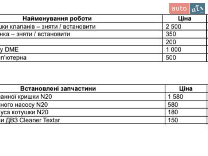 Седан BMW 5 Series 2014 в Тернополе