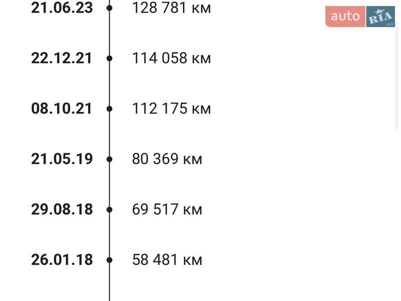 Седан BMW 5 Series 2013 в Одессе
